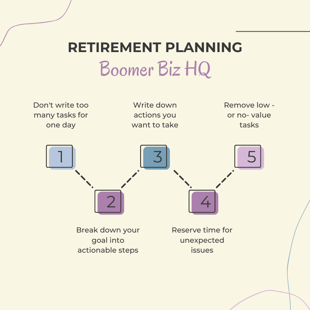 Retirement Planning
